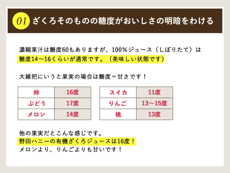 ざくろそのものの「糖度」がおいしさの明暗をわける