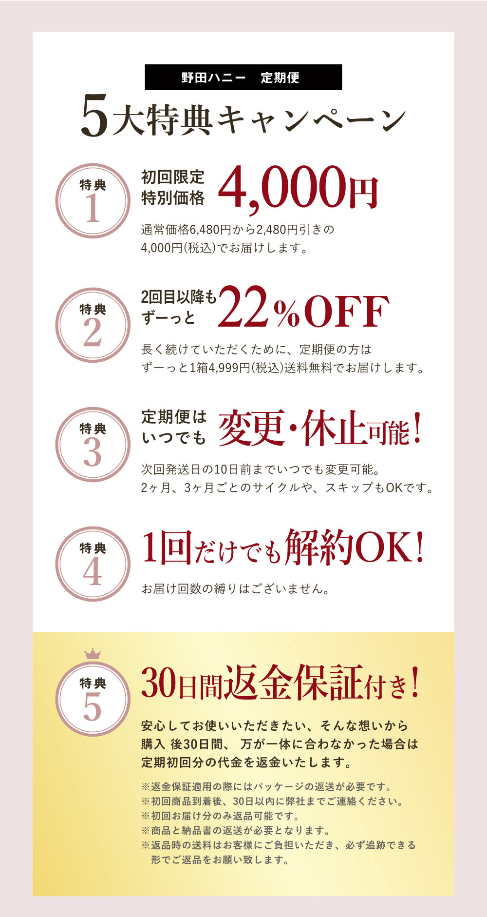 野田ハニーの定期5大特典 1.初回特別価格3000円 2.2回目以降もずっと26%Off 3.お届けサイクル変更OK! 4.休止・解約OK! 5.30日間返金保証付き!