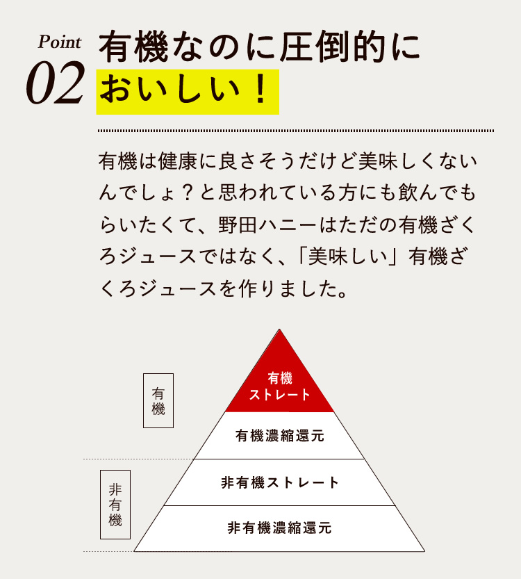 ポイント2 有機なのに圧倒的に美味しい!