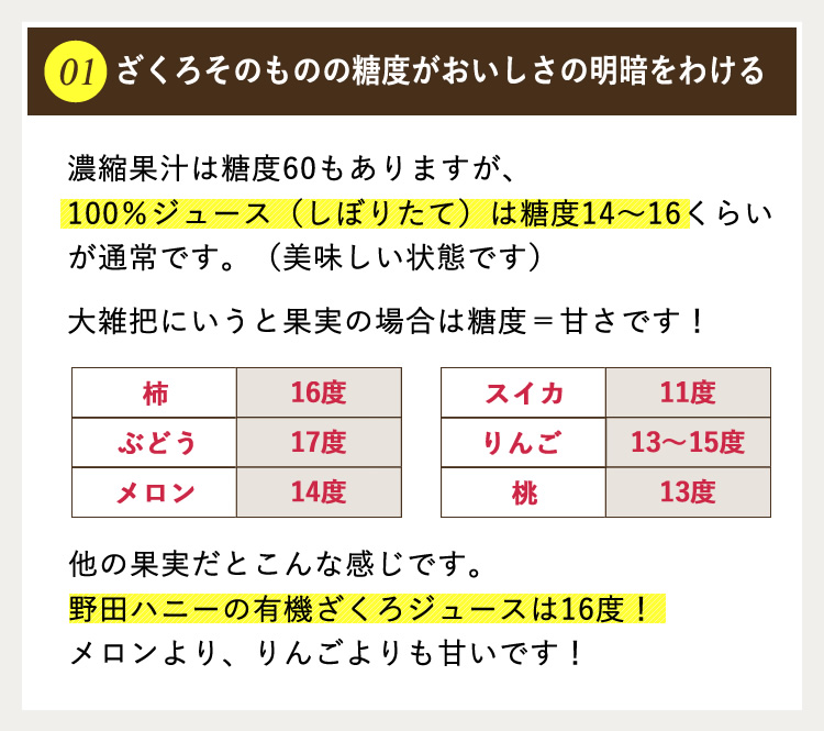 ざくろジュースの選び方2