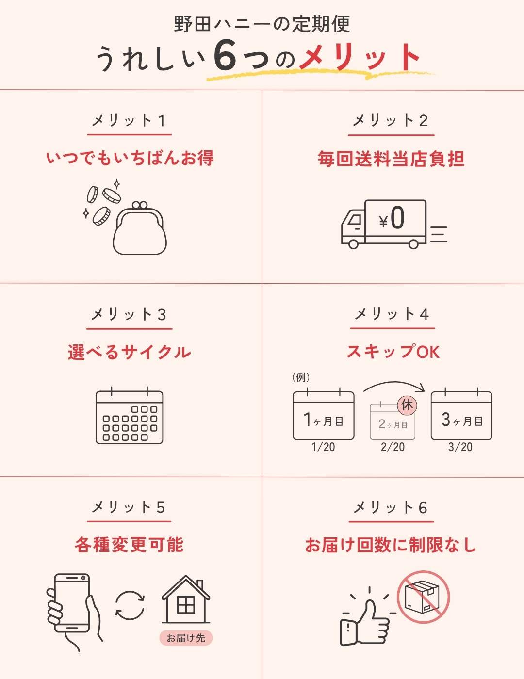 うれしい6つのメリット