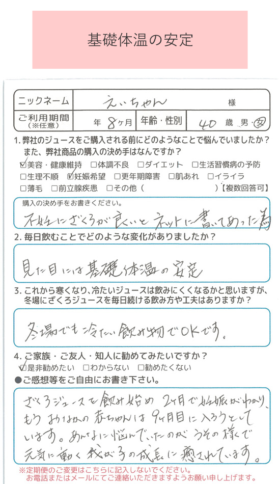 基礎体温の安定(えいちゃん様)